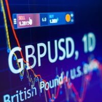 GBP/USD bounces off short-term support line to justify bullish options market
