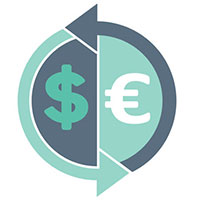 EUR/USD appears offered below 1.0600 ahead of US data