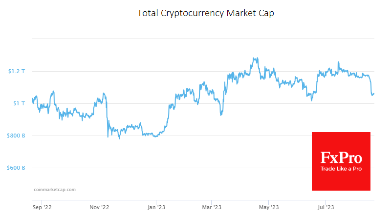 Cryptocurrencies seemed to be immune to this trend for a while
