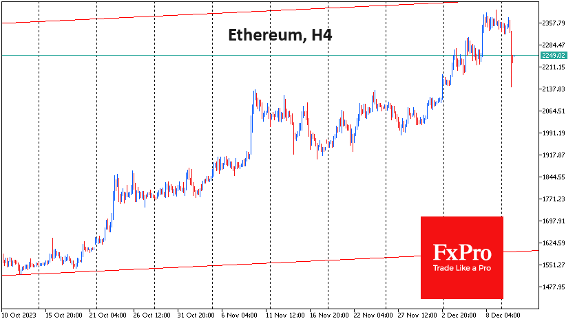 Ethereum was losing over 9%