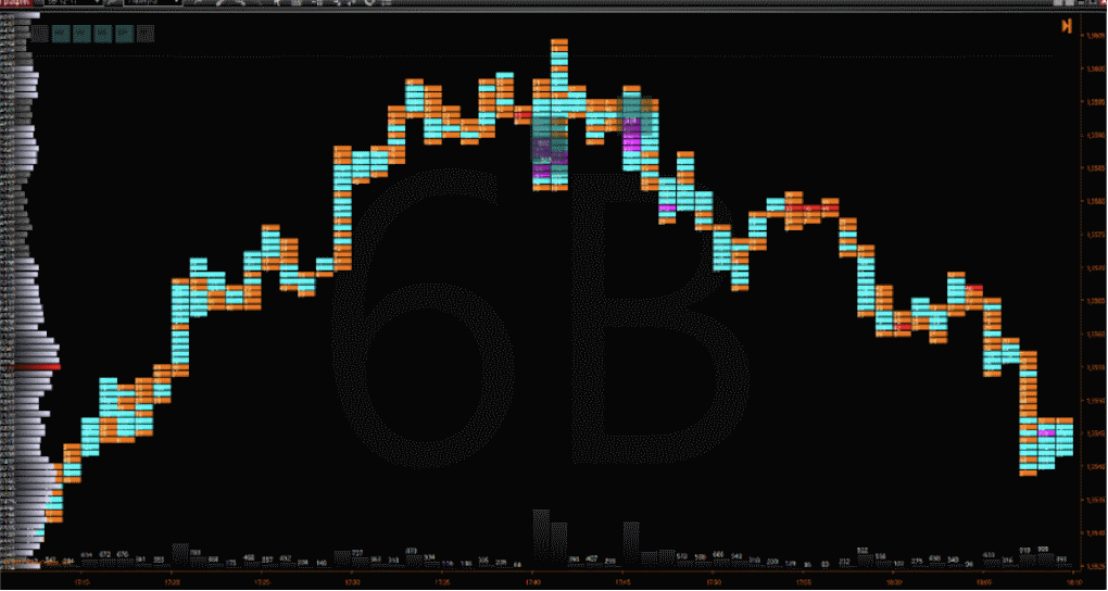 forex online trading software free download