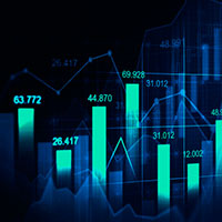 Commodity Channel Index Trading Strategy