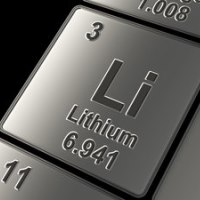 How markets are looking at lithium