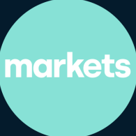 Markets.com: Thousands of markets to trade