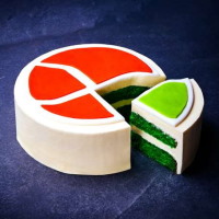 FXTM is 10: 10 years of trust, 10 years of value