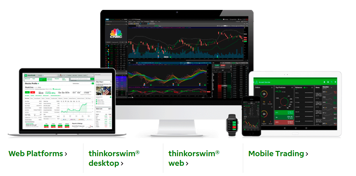 TD Ameritrade Trading Platforms