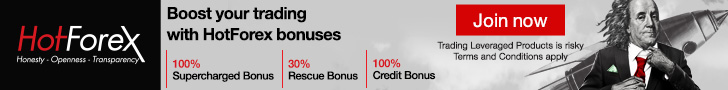 Boost Your Trading with HotForex's Bonus Offerings