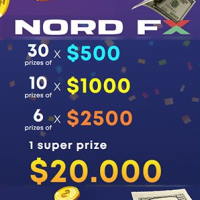 NordFX Super Lottery 2021 Final Draw: Another $60,000 Drawn