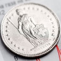 USDCHF: The bear market is continuing