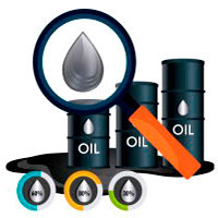 Crude Oil Already Considered Negative News