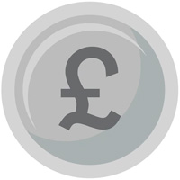 GBPUSD: Navigating a Challenging Landscape in September 2023