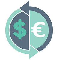 EUR/USD looks to recapture 1.0600 ahead of key US/EU events