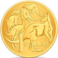 AUD is growing on the back of the RBA's actions