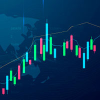 Which is the most reliable forex indicator?