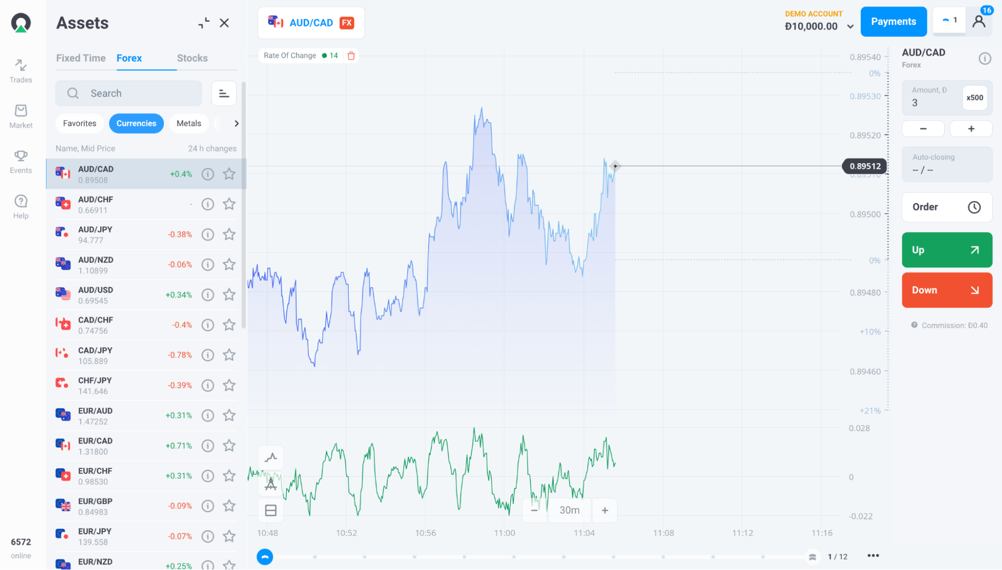 Opening a demo account allows you to understand the dynamics and benefits of trading forex first-hand. Forex Demo account on Olymp Trade