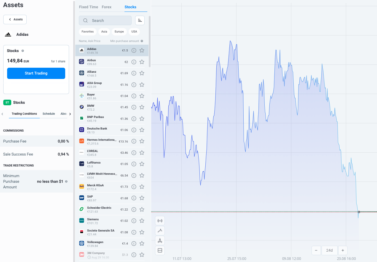 Trading stocks in Stocks Mode is possible on any budget