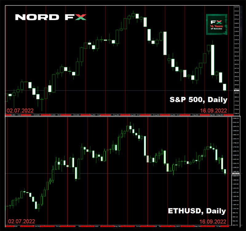 NordFX: Forex and Cryptocurrencies Forecast for September 19-23, 2022