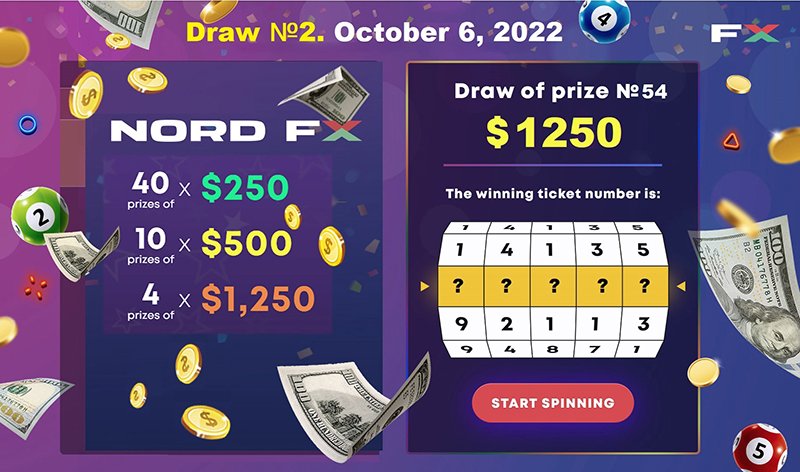 NordFX Super Lottery: 54 More Winners Get $20000