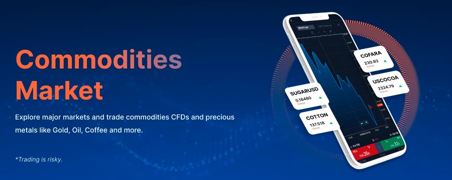 tixee offers a range of commodity CFDs