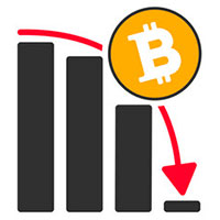 Bitcoin falls below $20000