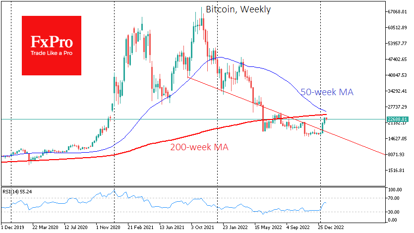 Bitcoin has started a new bull market and is headed for $24.8K