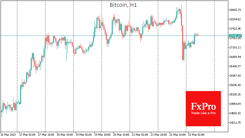 Bitcoin had a smooth climb on Wednesday, only to plunge into the abyss