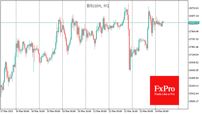 Bitcoin still has a good chance of testing the $30K level before a medium-term correction to $25K