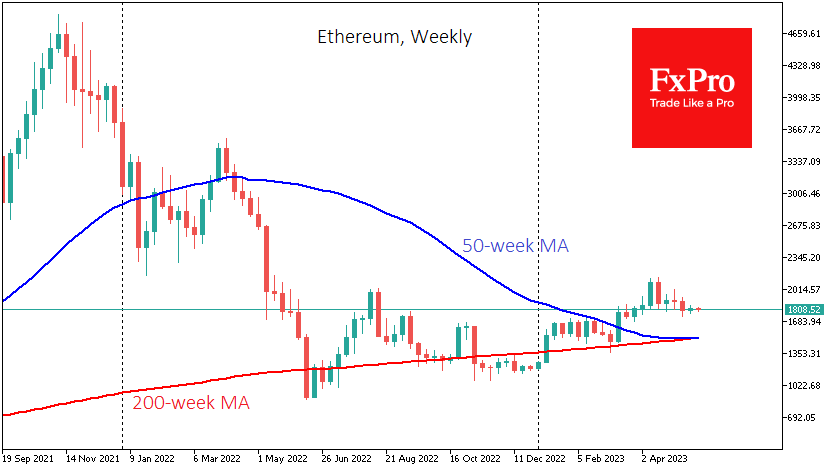 Ethereum has been treading water for around $1810 all last week