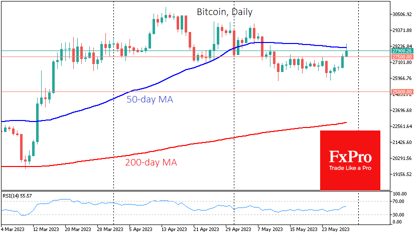 Moving Past Debt-Ceiling Woes, Bitcoin Turns Attention to Bigger Issues