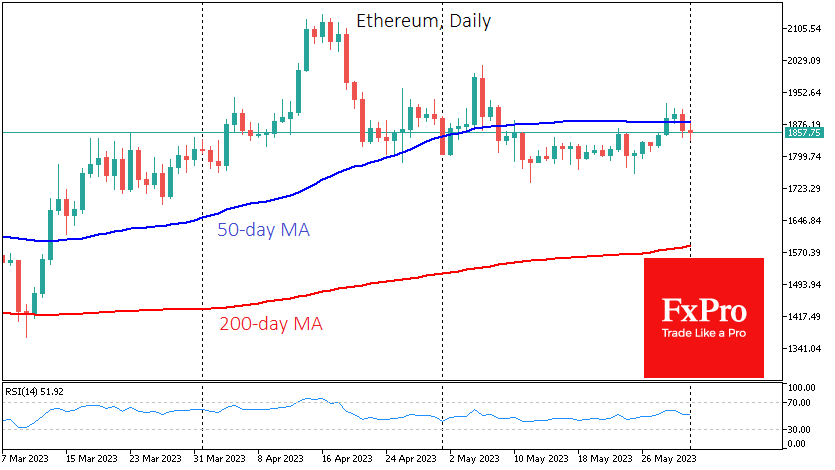 Ether will likely trigger a broader sell-off in altcoins