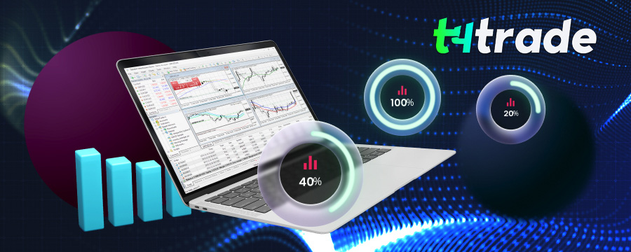 T4Trade: Technical Analysis Techniques