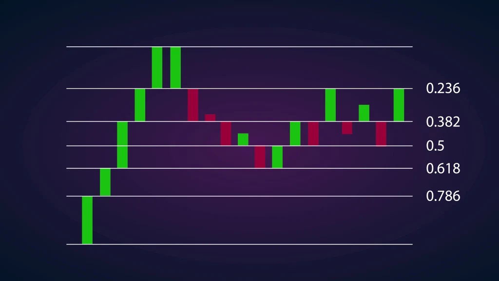 Deep Dive into Scalping Trading Strategies and Their Efficacy in Short-term Profit Generation