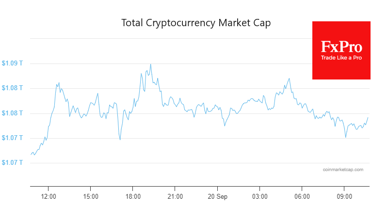 The cryptocurrency market has been hovering around the $1.08 trillion mark