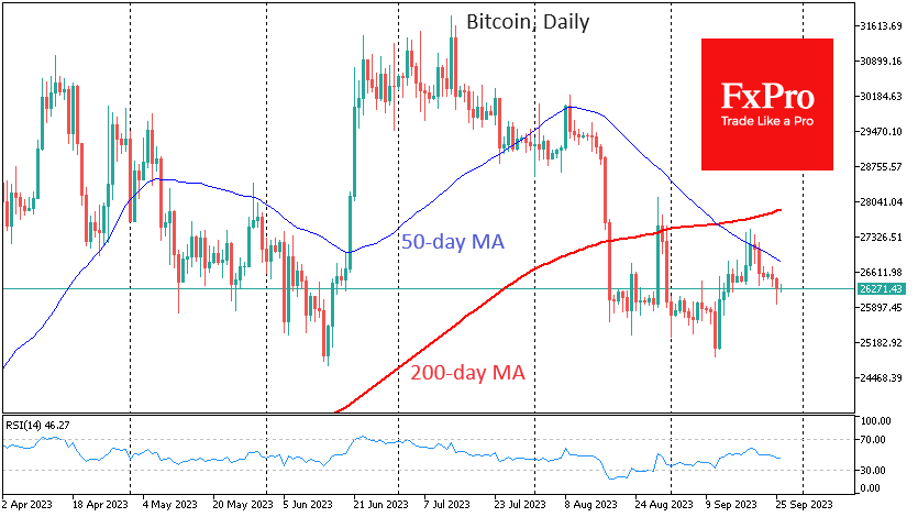 Bitcoin, the undisputed pioneer of cryptocurrencies, remains a barometer for market sentiment