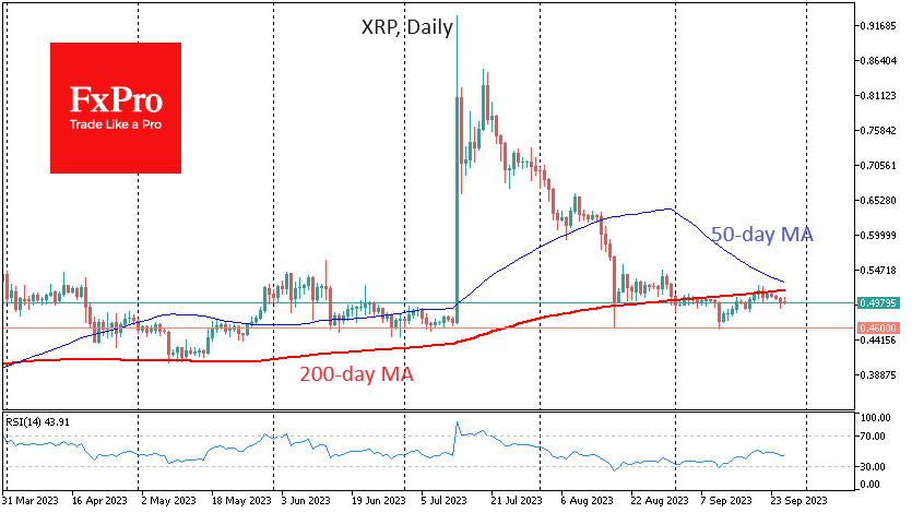 XRP, a notable player in the crypto landscape, has faced its share of trials