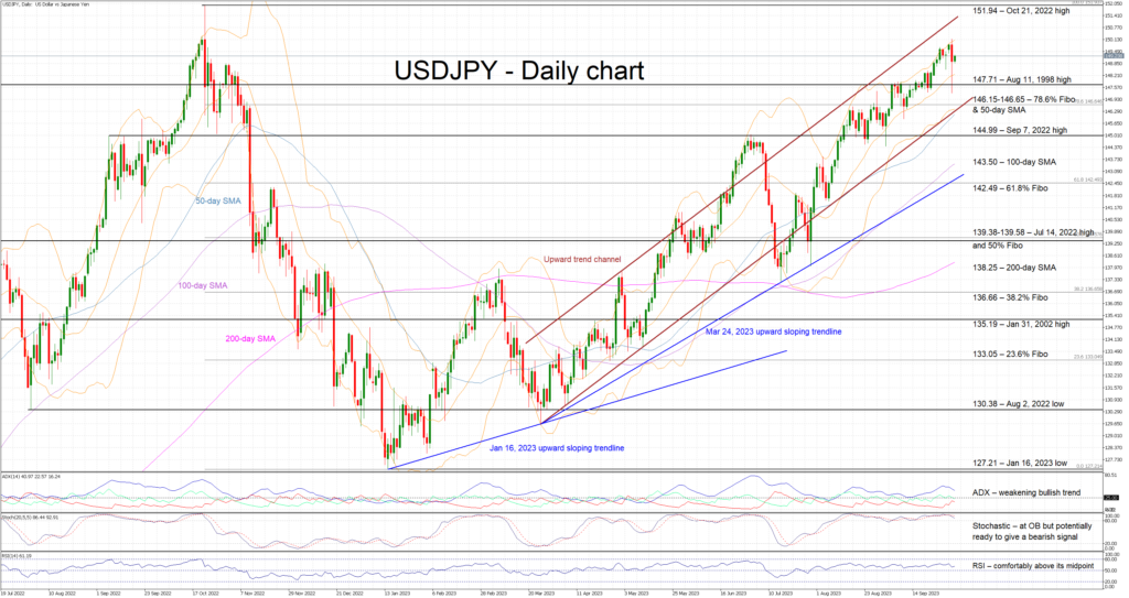 USDJPY's Path Forward: Will Rumored Intervention Trigger a Paradigm Shift?