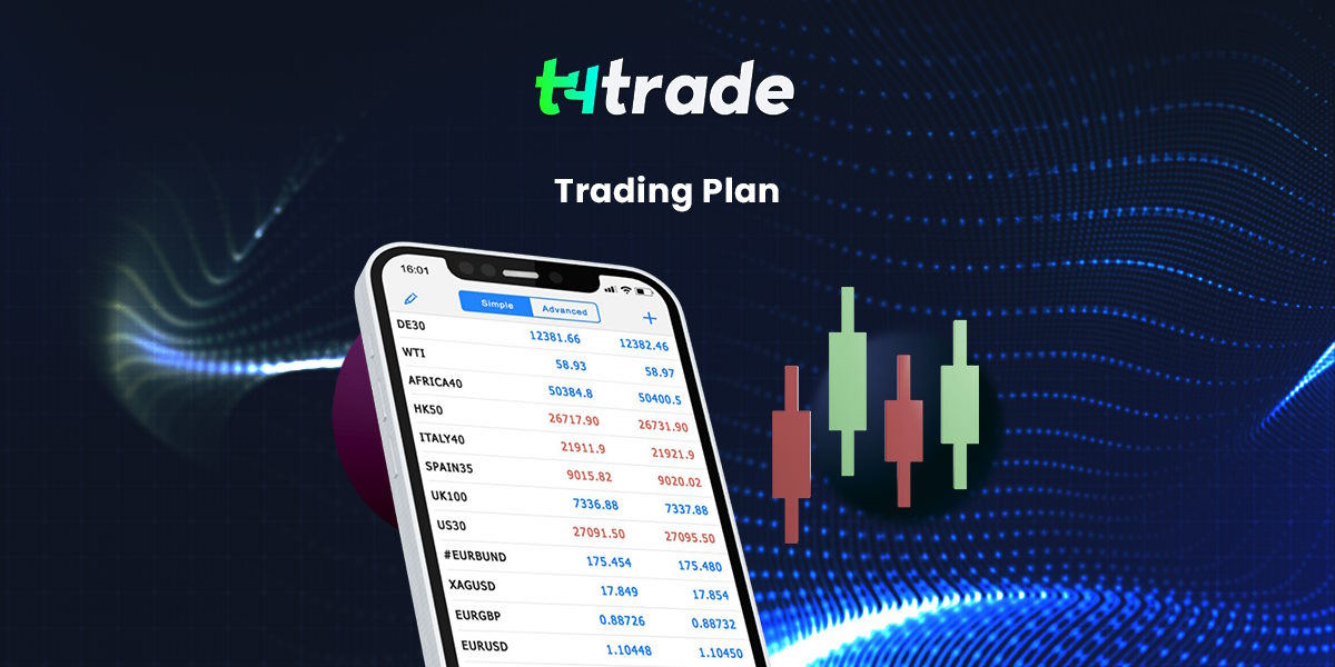 Trading Plan: How to Limit Mistakes and Minimise Losses