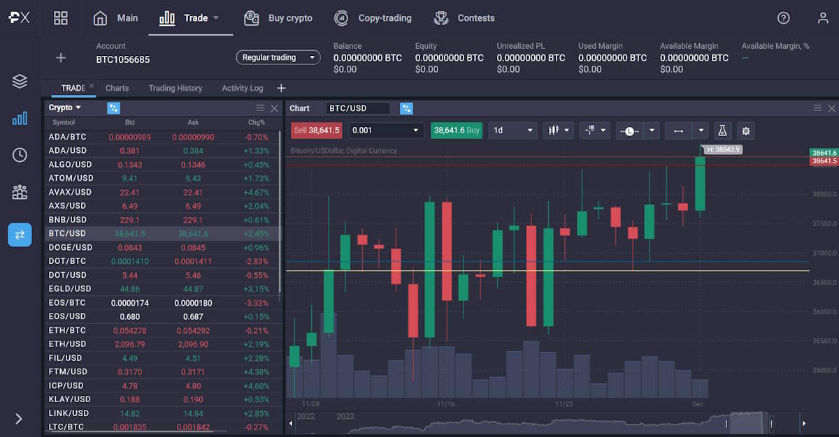 The Complexities and Nuances of Touch Trading: A Comprehensive Analysis