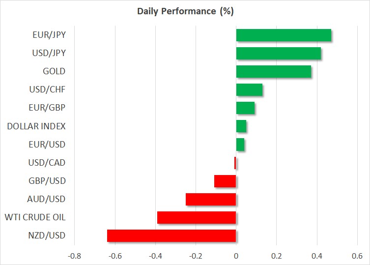 Rate cut bets surge again but dollar goes sideways, stocks muted