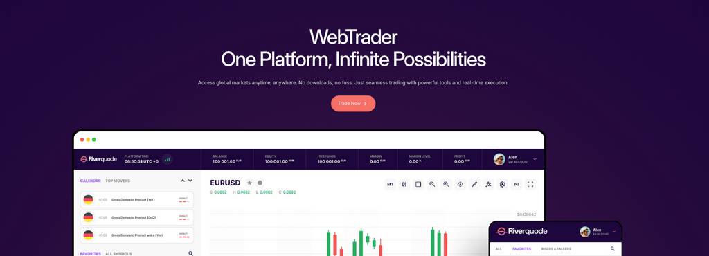 Trading Platform: WebTrader