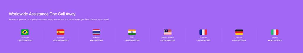 Riverquode’s customer support