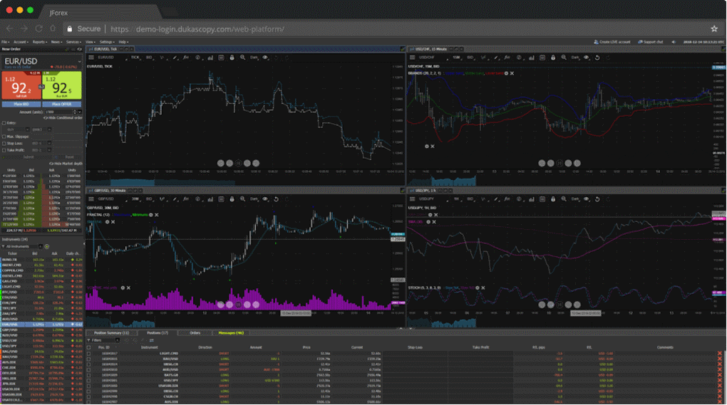 designerbatteryoperatedwallsconces: Best Forex Trading Platforms In Nigeria