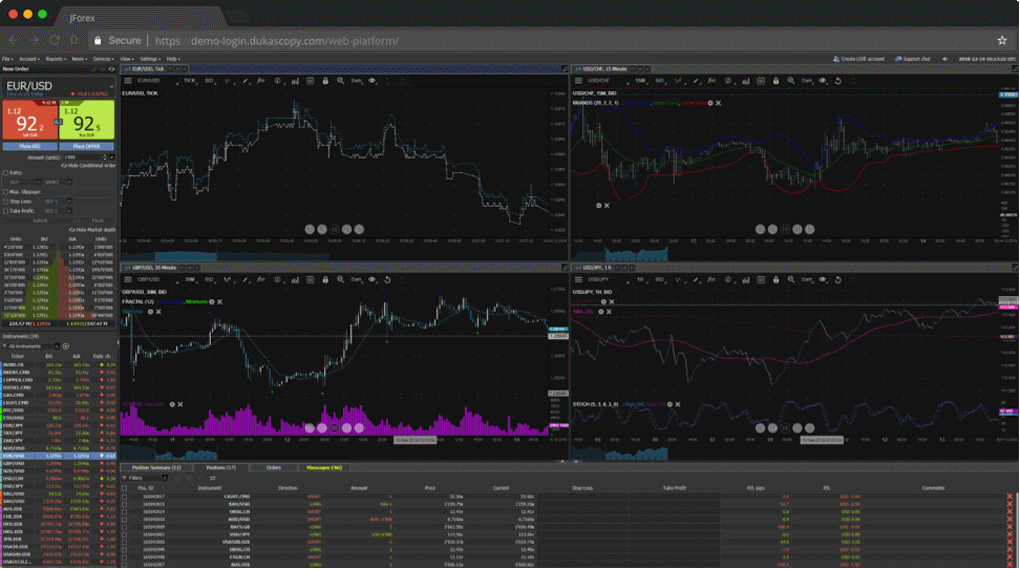 best platform to learn forex trading