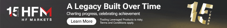 HFM detailed information and reviews