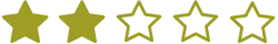 Reliability Rating for Hedera: 2 stars