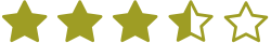 Overall Rating for Fintana: 3.5 stars