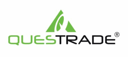 QuestradeFX Information