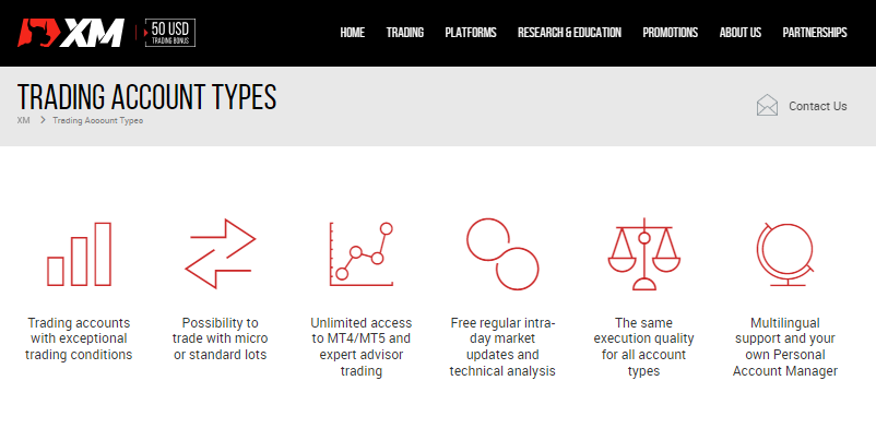 XM Account Types